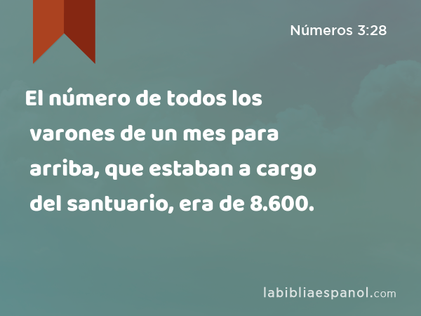 El número de todos los varones de un mes para arriba, que estaban a cargo del santuario, era de 8.600. - Números 3:28